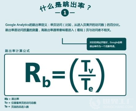 專家教你如何解決自己網(wǎng)站跳出率太高的問題？