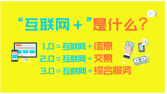 互聯(lián)網(wǎng)+時代企業(yè)網(wǎng)站建設(shè)功能意義在哪里?