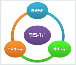 石材企業(yè)如何在互聯(lián)網(wǎng)上推廣自己