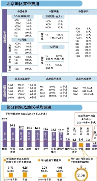 SEO優(yōu)化PK網(wǎng)站運(yùn)營(yíng) 到底誰輕誰重